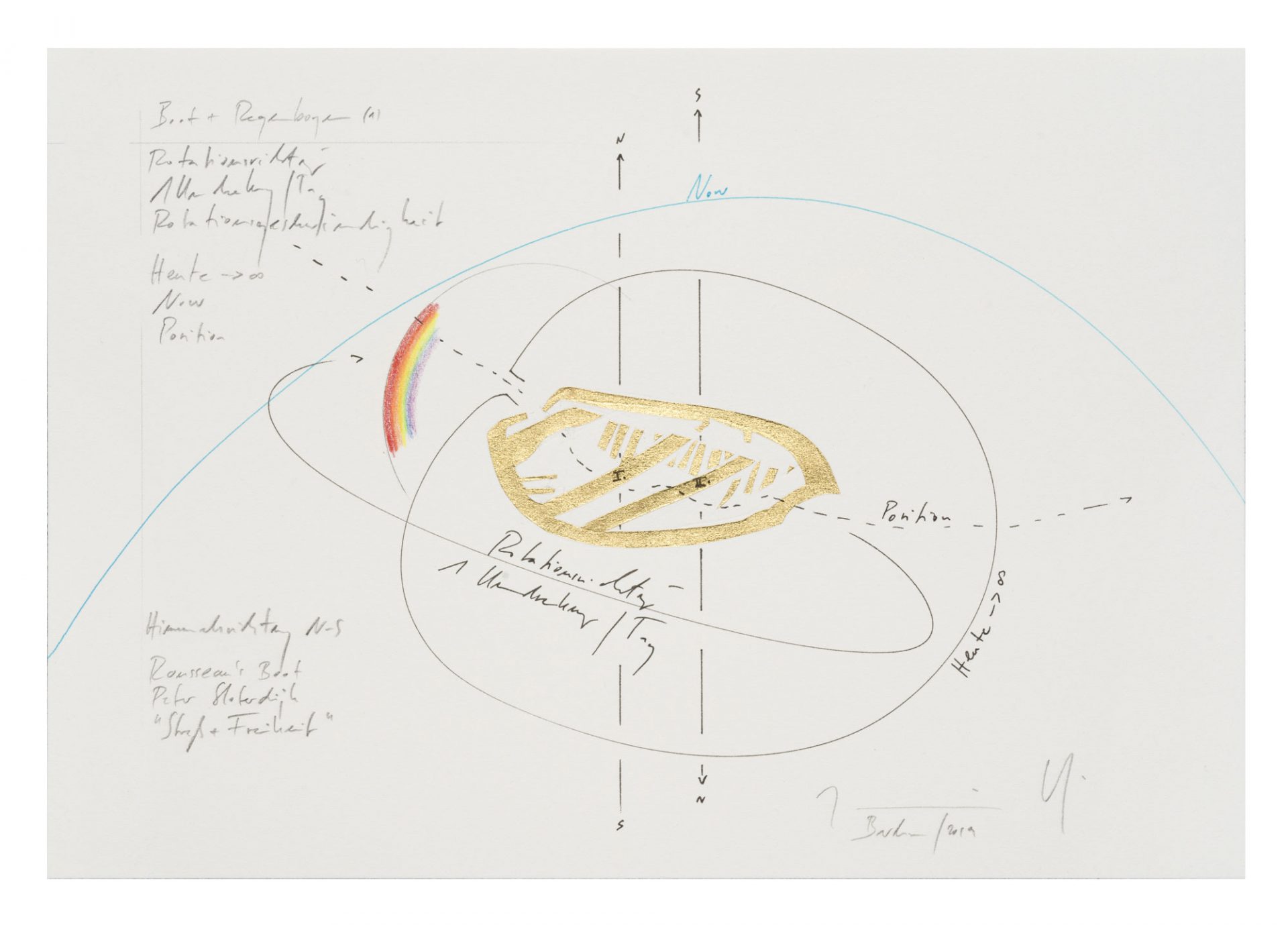 WV 2019-114 Boot + Regenbogen (1) Direction of Rotation 1 Rotation/Day Speed of Rotation Today ® ∞ Now Position Direction North-South Rousseau‘s Boat Peter Sloterdijk „Streß + Freiheit“ Jorinde Voigt Berlin 2019 18 x 26 cm Ink, graphite, gold leaf, oil chalks on paper unique work signed