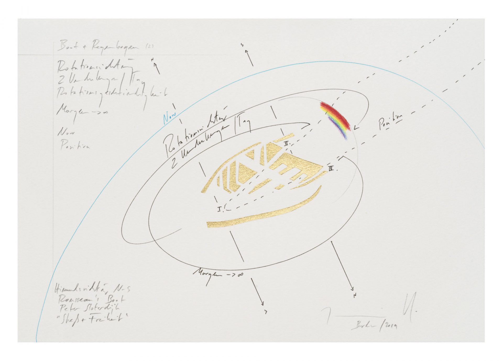 WV 2019-115 Boot + Regenbogen (2) Direction of Rotation 2 Rotations/Day Speed of Rotation Tomorrow ® ∞ Now Position Direction North-South Rousseau‘s Boat Peter Sloterdijk „Streß + Freiheit“ Jorinde Voigt Berlin 2019 18 x 26 cm Ink, graphite, gold leaf, oil chalks on paper unique work signed