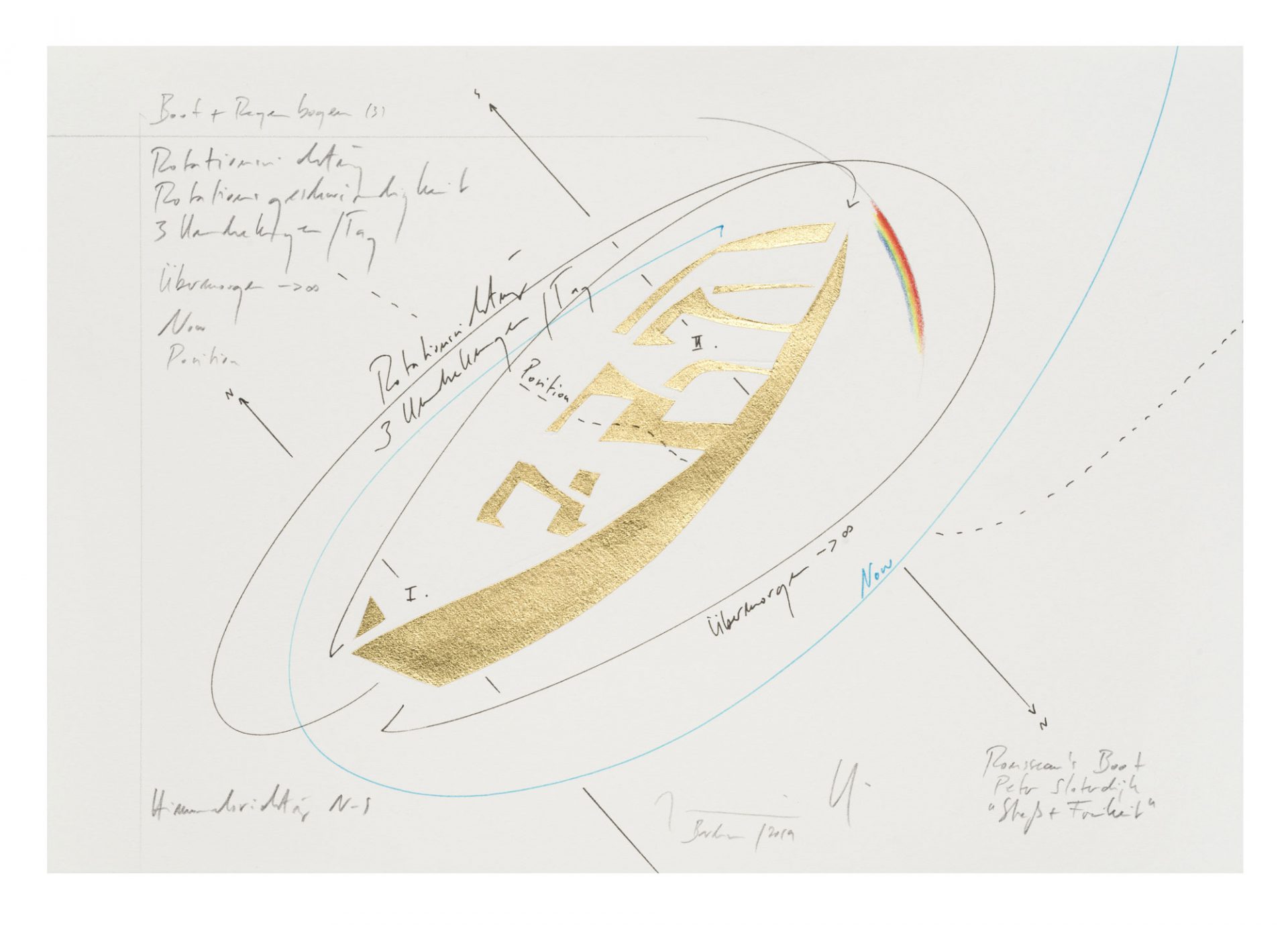 WV 2019-116 Boot + Regenbogen (3) Direction of Rotation 3 Rotations/Day Speed of Rotation Day after tomorrow ® ∞ Now Position Direction North-South Rousseau‘s Boat Peter Sloterdijk „Streß + Freiheit“ Jorinde Voigt Berlin 2019 18 x 26 cm Ink, graphite, gold leaf, oil chalks on paper unique work signed